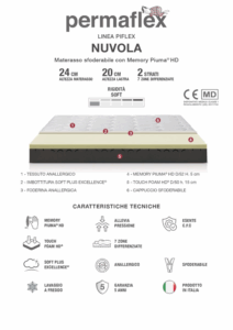 nuvola-centro-permaflex-calabria